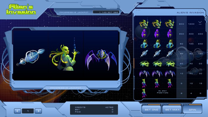 Aliens Invasion Slot